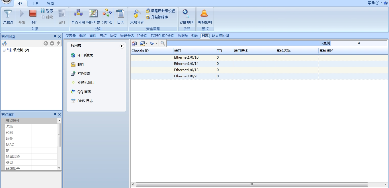 交换机端口显示